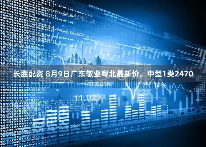 长胜配资 8月9日广东敬业粤北最新价。中型1类2470