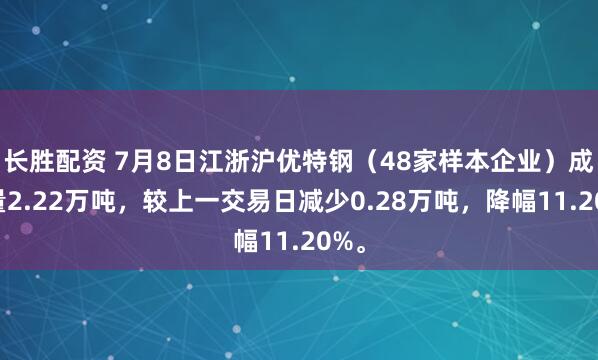 长胜配资 7月8日江浙沪优特钢（48家样本企业）成交量2.22万吨，较上一交易日减少0.28万吨，降幅11.20%。